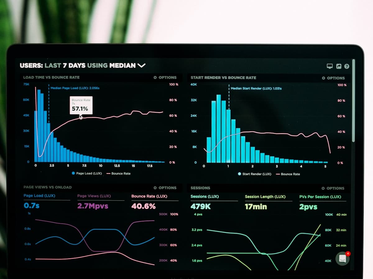 Lead Generation ·
more inquiries through your website